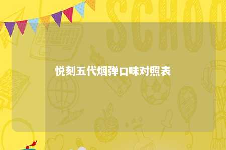 悦刻五代烟弹口味对照表
